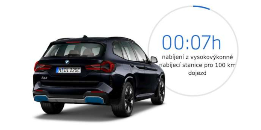 BMW iX3 nabíjení z nabíjecí stanice